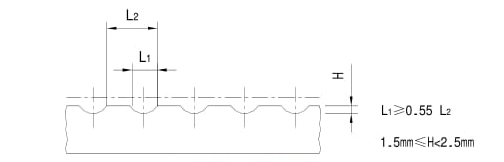 鋼格柵板標(biāo)準(zhǔn)YB/T4001.1—2007 鋼格柵板標(biāo)準(zhǔn)YB/T4001.1—2007
